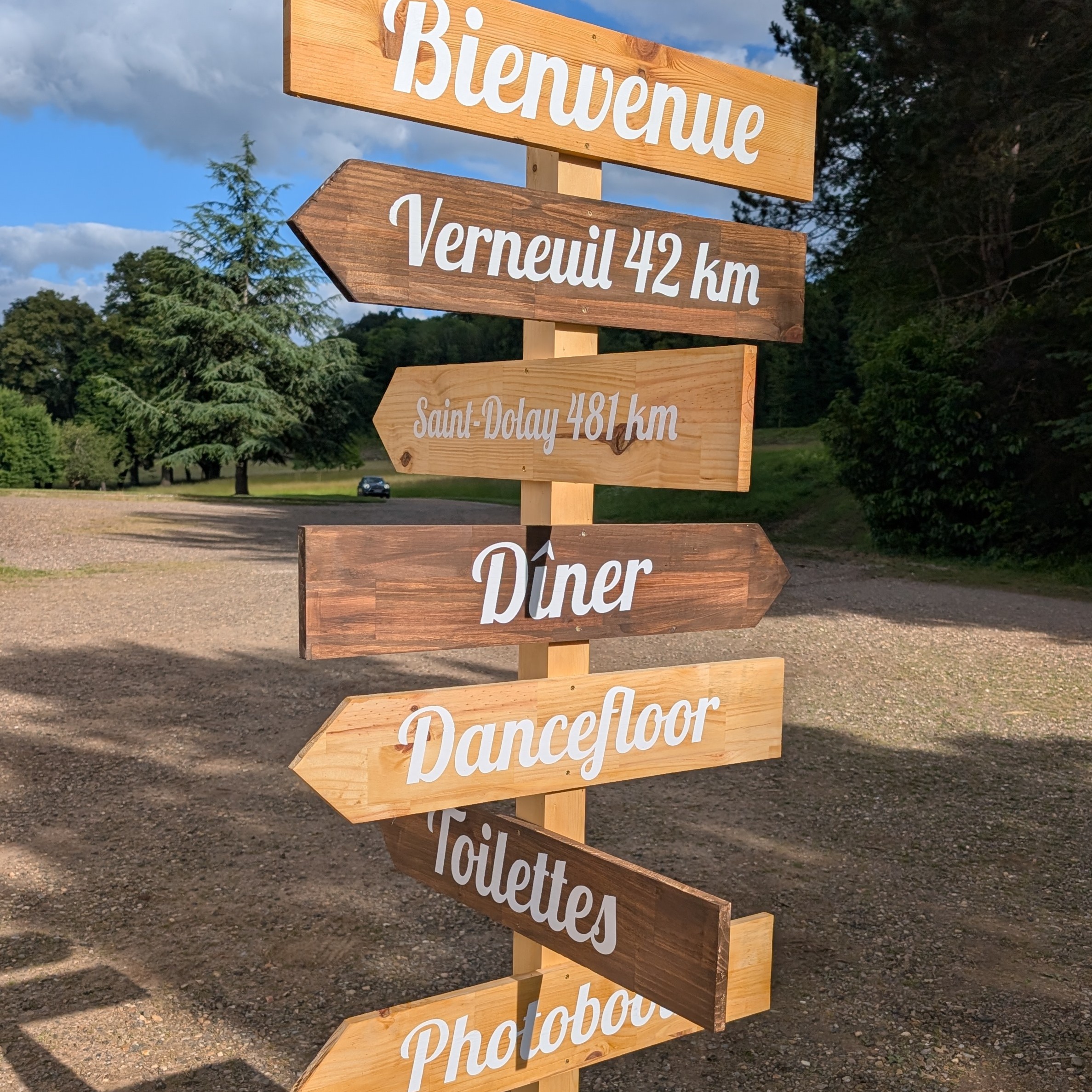 Panneau directionnel personnalisé